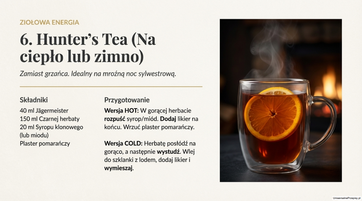 Sylwestrowy Barman 2.0 - 2