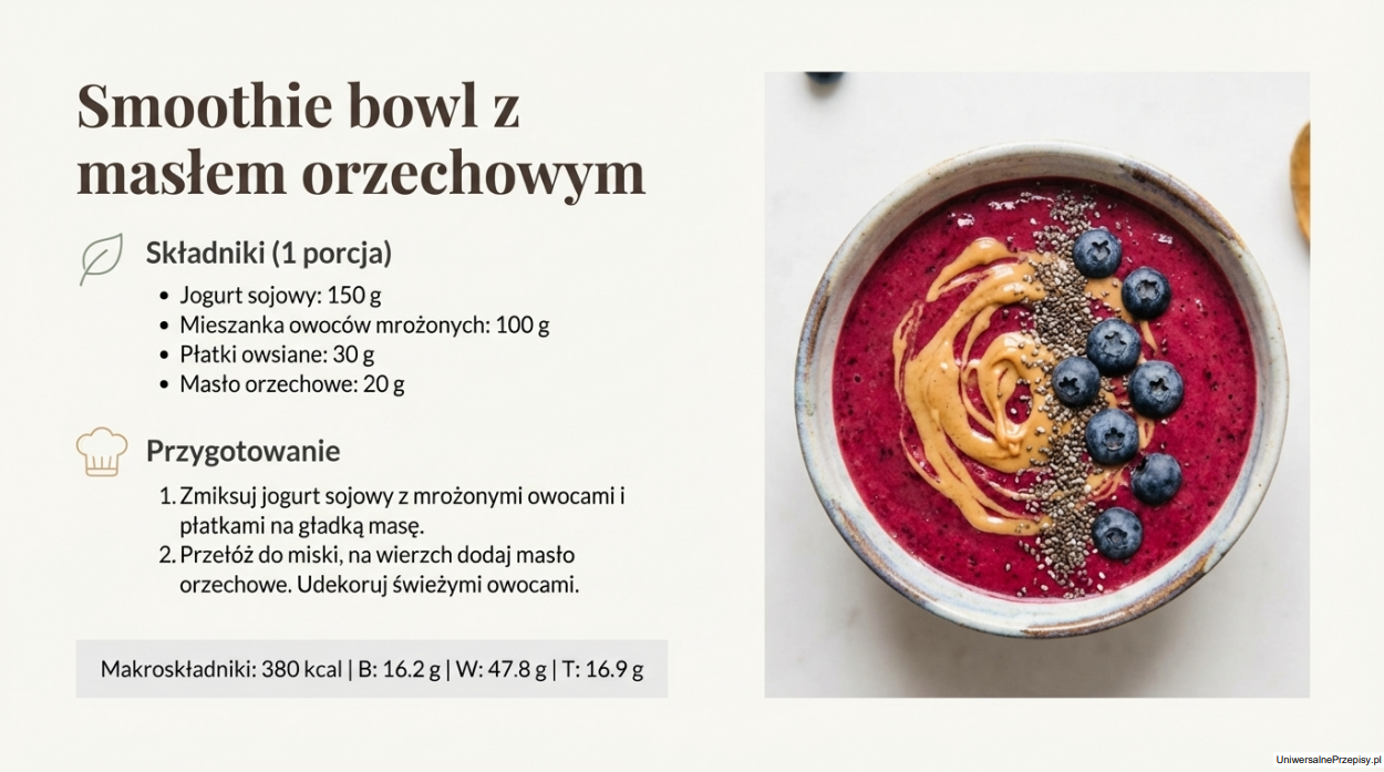 Idealny dzień bez laktozy - 2