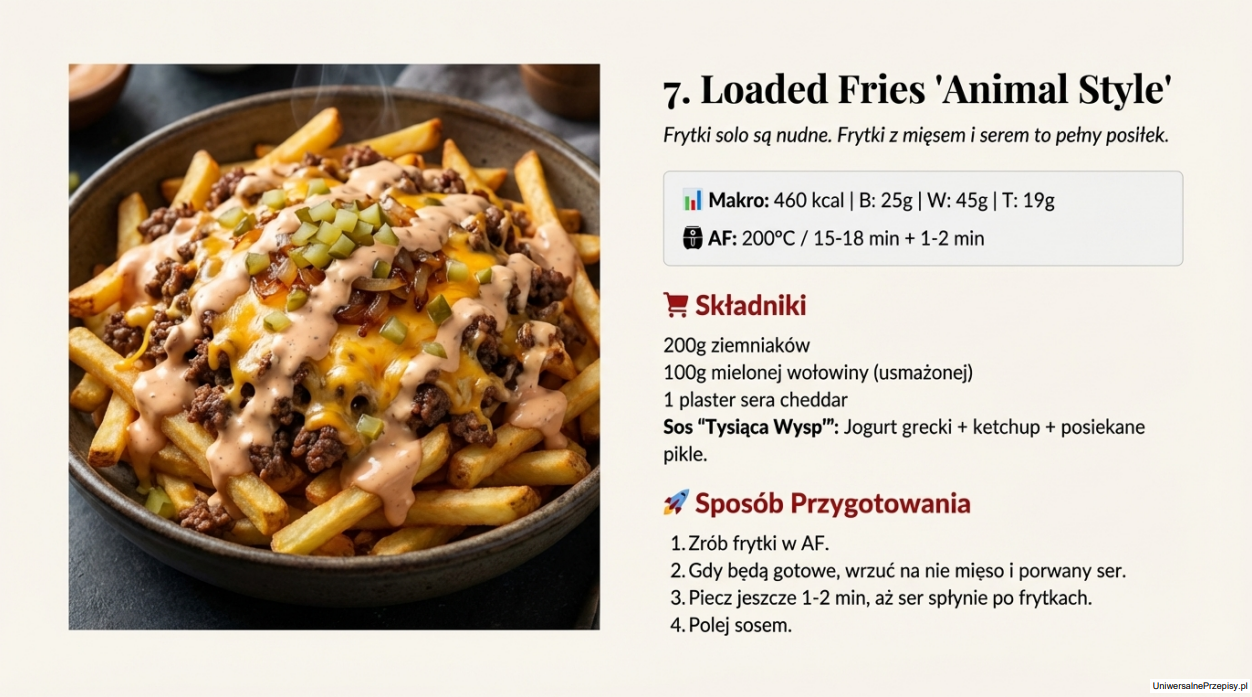 Domowe Fast Foody z Air Fryer - 2