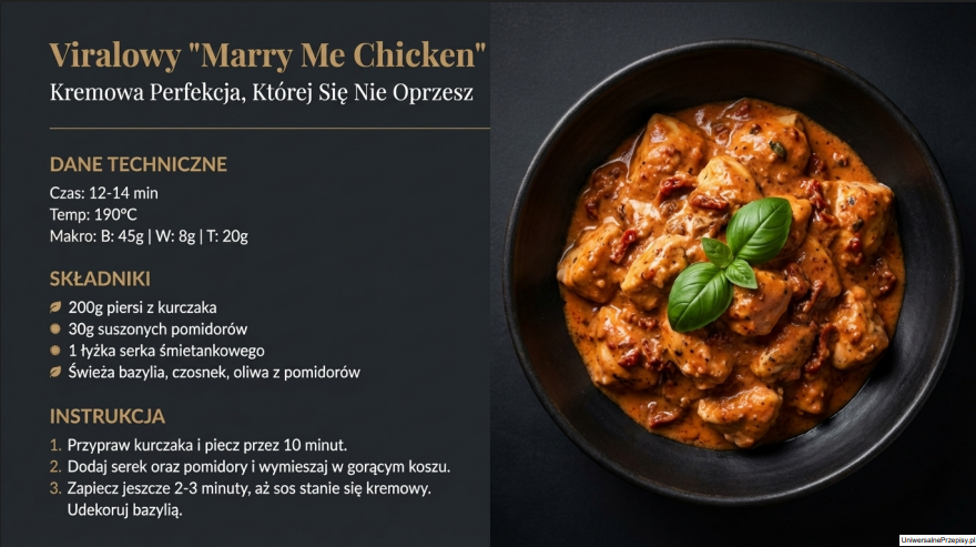 Air Fryer: 12 Fit obiadów bez kombinowania - 2